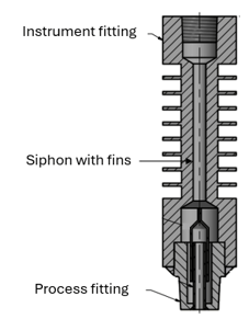 1198 Sifón con aletas-1