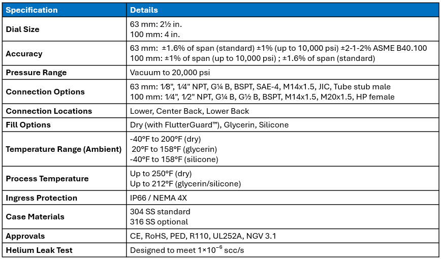 8009S Especificaciones - Actualizado2