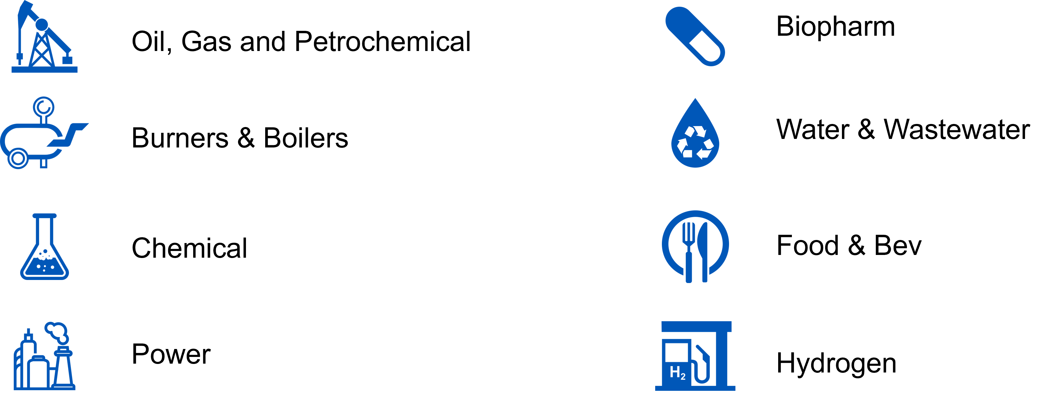 Mercados de juntas de diafragma