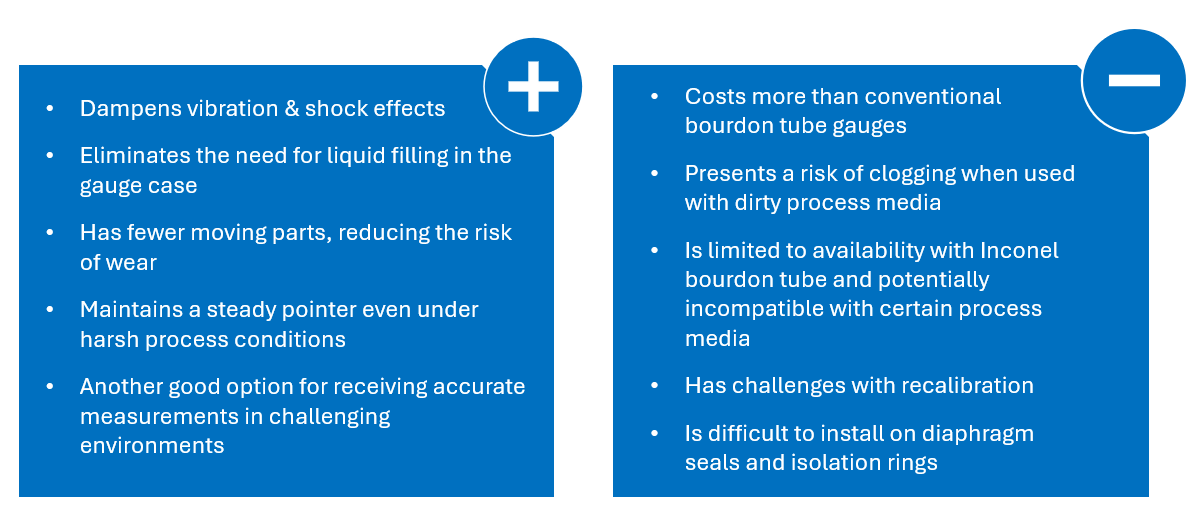 Ventajas y desventajas de la transmisión directa-1