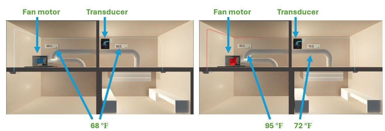 Afectación de la temperatura en la sala limpia-2