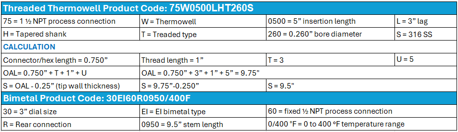 Cálculo bimetálico roscado con lag-rev-2