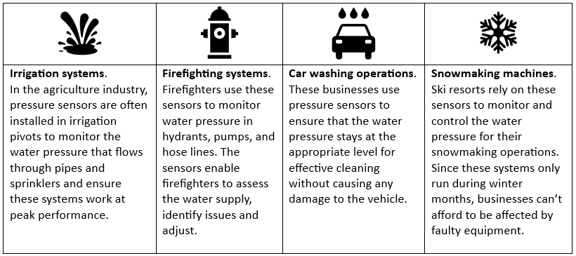 Dónde pueden congelarse los transductores de presión