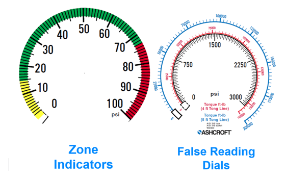 Opciones de esfera del manómetro personalizables