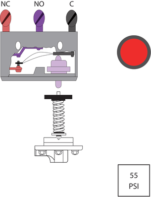 activación del microinterruptor