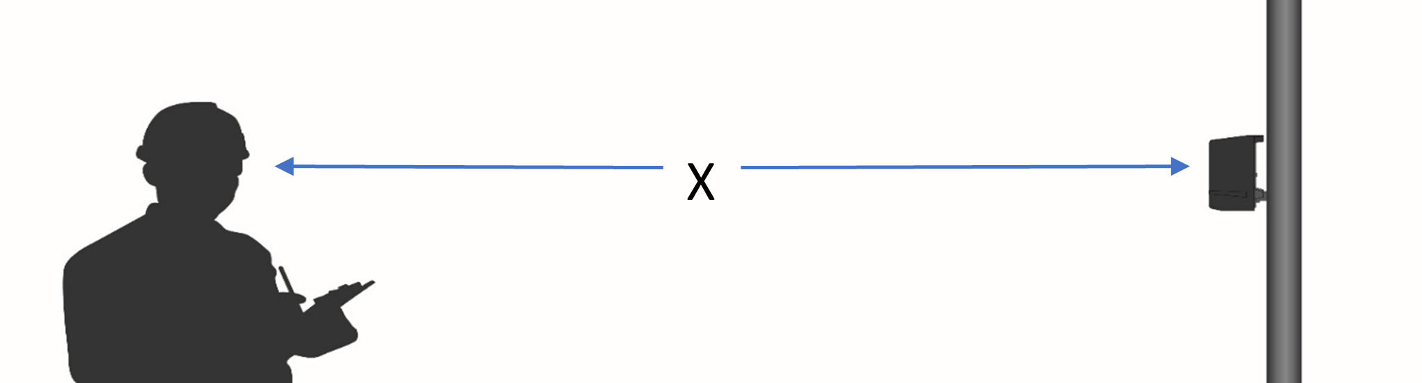 indicador de lectura del operador