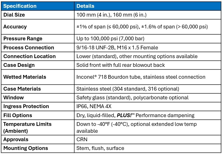t6500 NUEVAS ESPECIFICACIONES