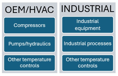 aplicaciones del sensor de temperatura-2