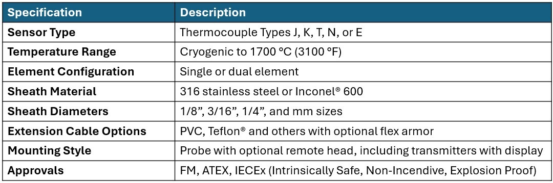 Ashcroft S80 Thermocouple Specifications-1