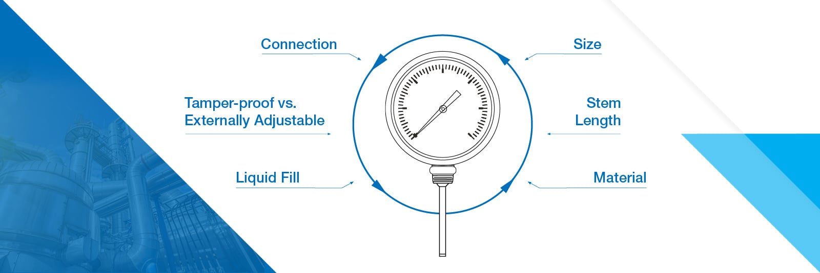Bimetal Thermometer Cost Factors