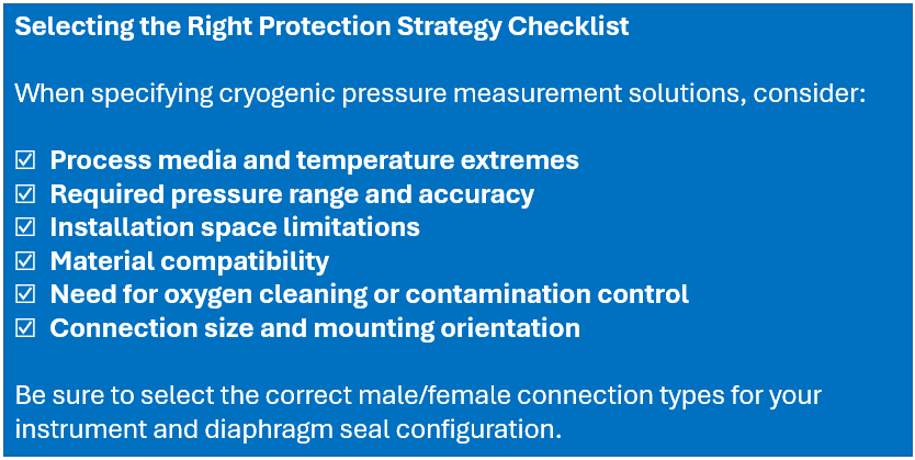 Measuring Pressure in Cryogenic Applications