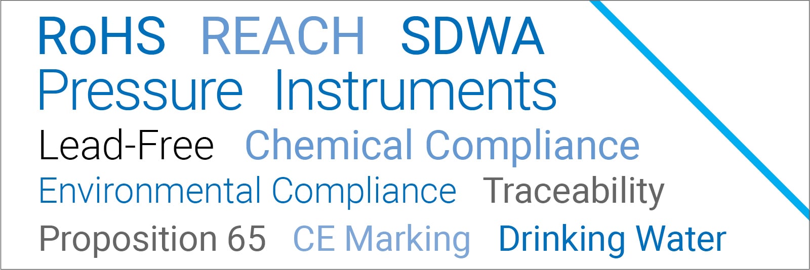 Environmental Approvals for Pressure Instruments