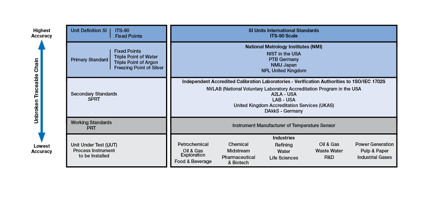 Fig-2-thermocouple-blog