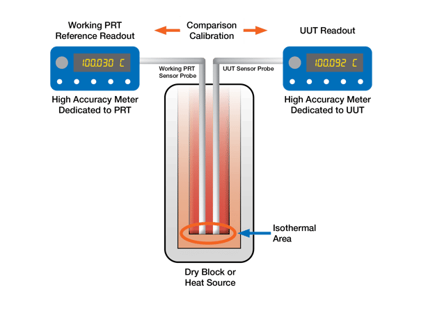 Fig.3_DryBlock10-26-23