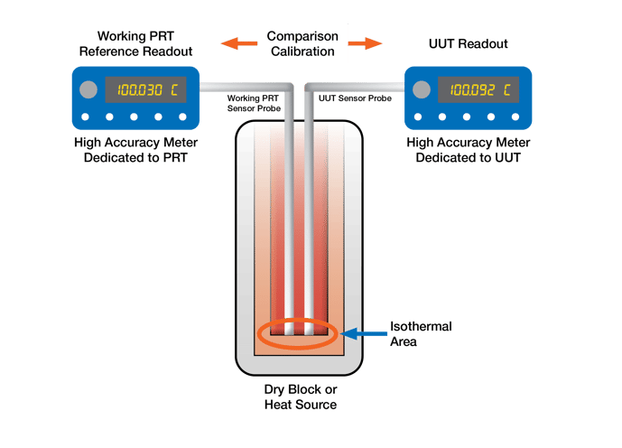 Fig.3_DryBlock10-26-23