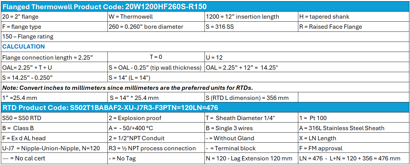 Flanged RTD Calculation without lag-1