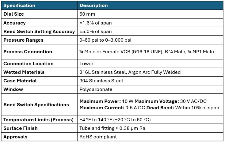 HPS Pressure Gauge with Reed Switch Specs-1