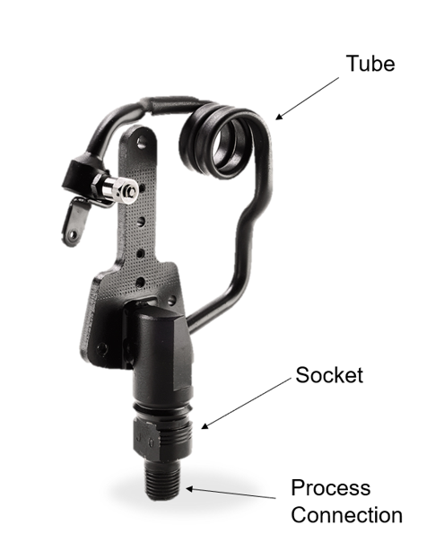 What is a Pressure Gauge?