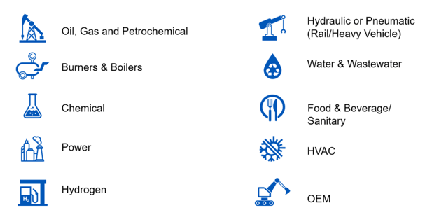 Pressure Switch Industries and Applications