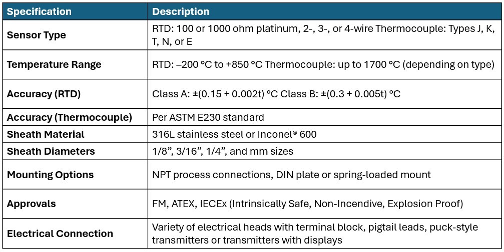 S50 RTD Thermocouple Specs-3