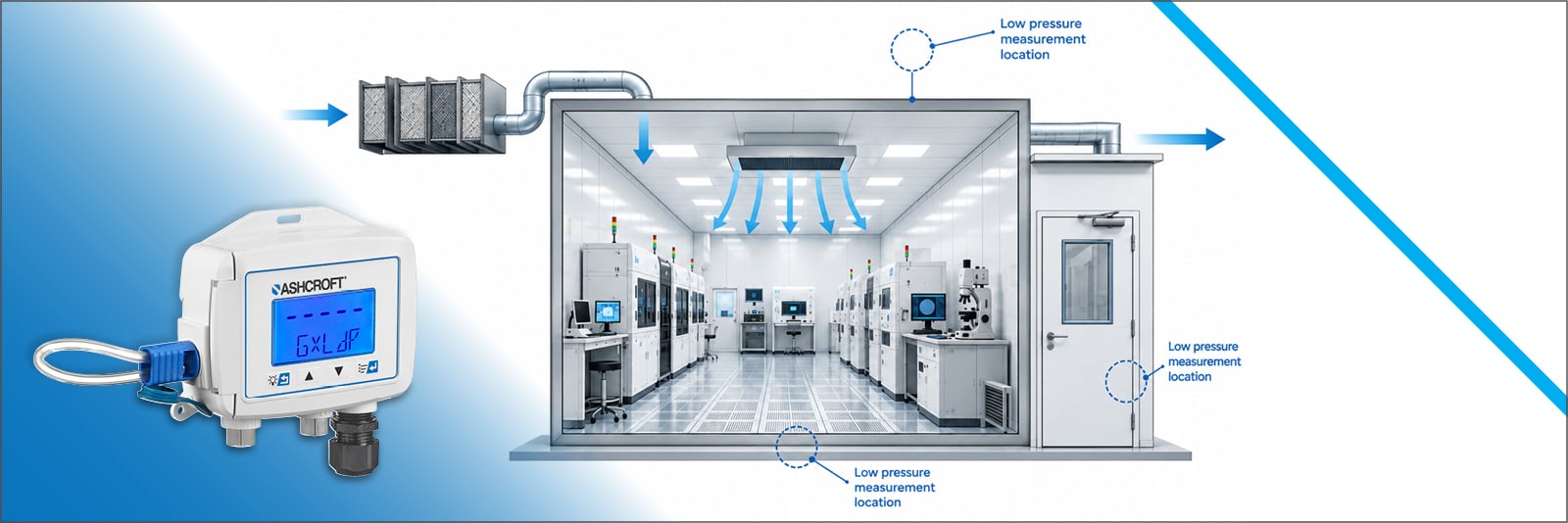 Air measurement in semiconductor applications