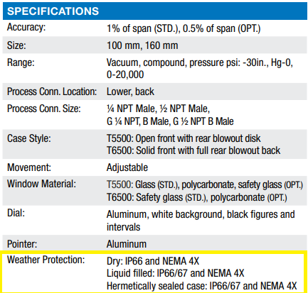 T6500 Data specifications-3