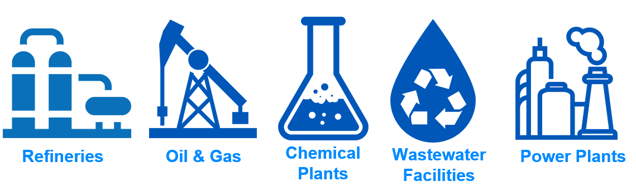 Temperature applications