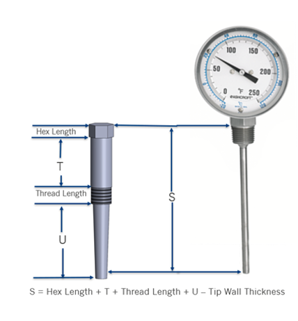 Thermowell to Thermometer-1