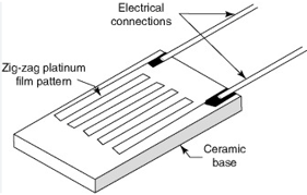 Thin Film Sensing Element-1