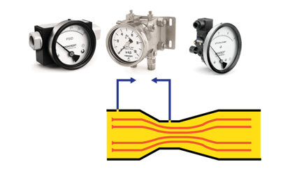 Venturi tube with gauges