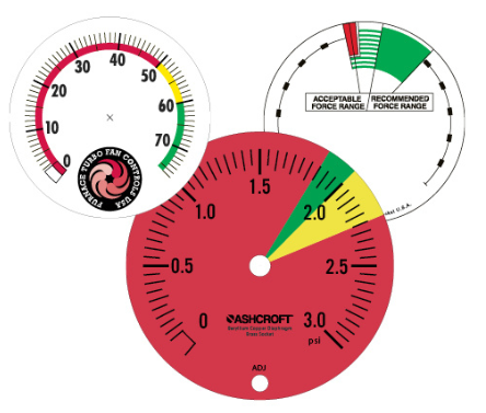 Zone Indicator Dials-1