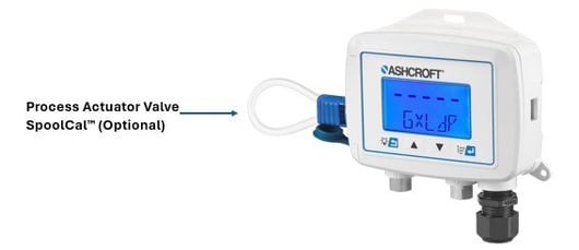 gxldp with spoolcal-1