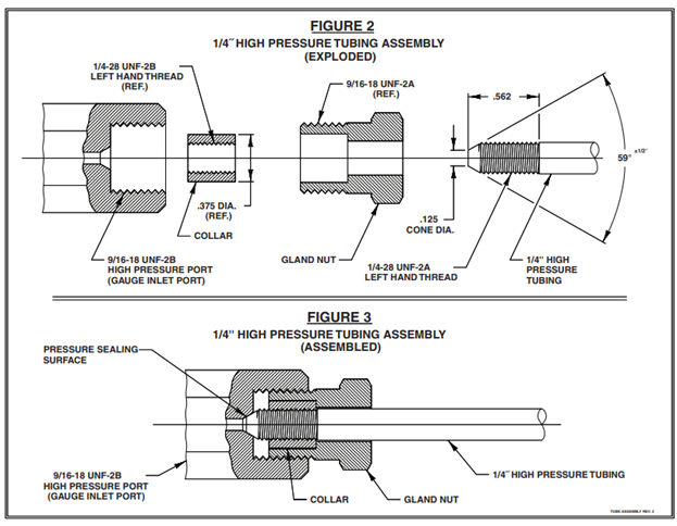 high pressure assemblies