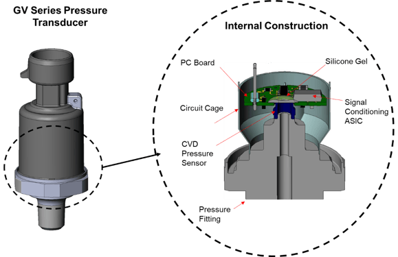 mobile-hydraulics-image