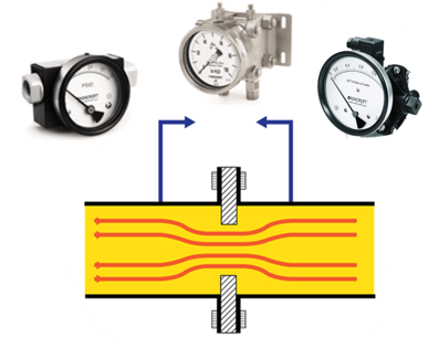 orifice plate with gauges-1