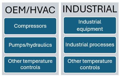 temperature sensor applications-2