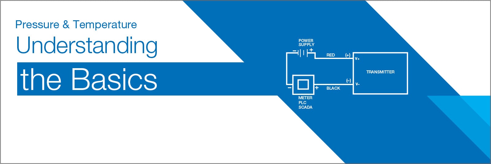 Advantages of a 2-Wire 4-20 mA Analog Output