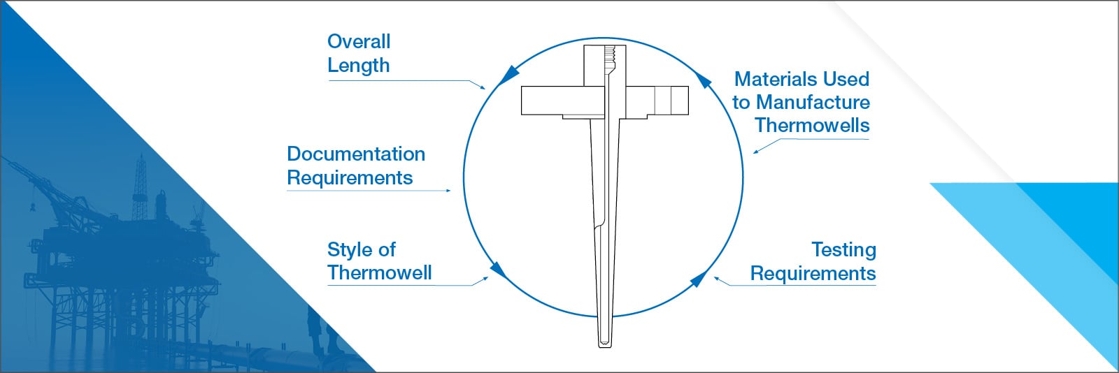 How Much Do Thermowells Cost? 5 Factors that Influence Price